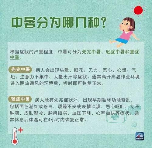 如何预防中暑视频,视频揭秘中暑预防全攻略