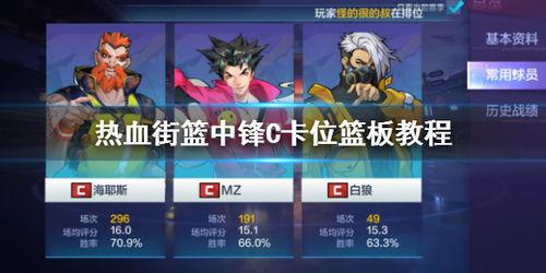 中锋卡位技巧视频,视频解析与实战应用